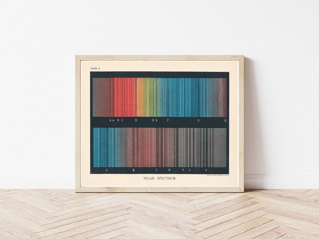 Solar Spectrum Color Spectrum of Sun 1906 Astronomy Book Illustration ...