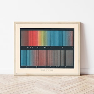 Solar Spectrum Color Spectrum of Sun 1906 Astronomy Book Illustration | Fine Art Print