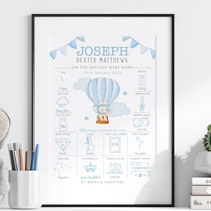 Imprimé éléphant Le jour de votre naissance - Poster personnalisé des statistiques de bébé (sans cadre) - art mural pour chambre de bébé