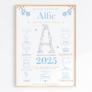 Impresión floral personalizada con la inicial del nacimiento de tu bebé niño, recuerdo para recién nacido, decoración azul para habitación infantil.