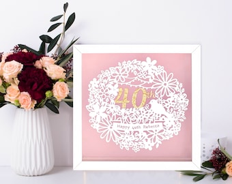 Milestone Birthday Paper Cut Frame With Gold Foil Detail. Personalise the age - 21st / 30th / 40th / 50th