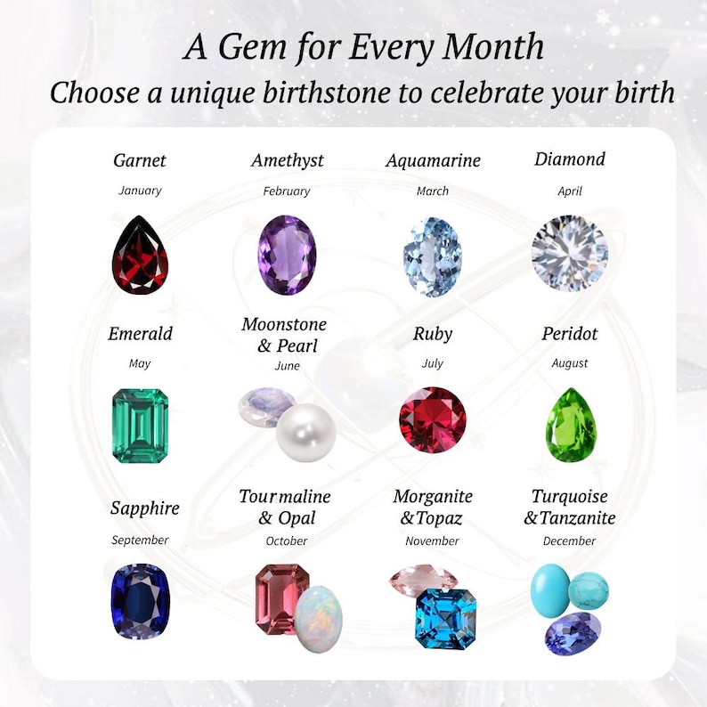 May include: A chart showing the birthstones for each month of the year. The chart is divided into twelve sections, one for each month. Each section includes the name of the month, the name of the birthstone, and a small image of the birthstone. The birthstones are: Garnet, Amethyst, Aquamarine, Diamond, Emerald, Moonstone & Pearl, Ruby, Peridot, Sapphire, Tourmaline & Opal, Morganite & Topaz, and Turquoise & Tanzanite.