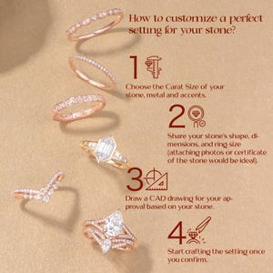May include: A graphic illustration showing four steps to customize a perfect setting for a gemstone. The steps are: 1. Choose the Carat Size of your stone, metal and accents. 2. Share your stone's shape, dimensions, and ring size (attaching photos or certificate of the stone would be ideal). 3. Draw a CAD drawing for your approval based on your stone. 4. Start crafting the setting once you confirm.