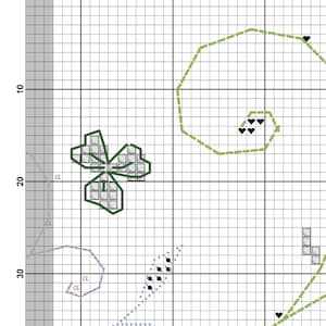 May include: A cross-stitch pattern chart featuring a green four-leaf clover, a blue and grey swirl, and a green dashed circle with black hearts. The chart is labelled "Page 3 Lucky song" and has numbers 120, 130, and 140 along the top.
