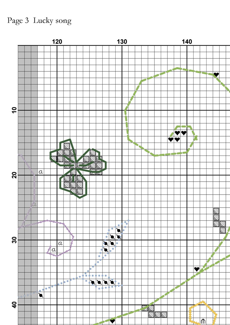 May include: A cross-stitch pattern chart featuring a green four-leaf clover, a blue and grey swirl, and a green dashed circle with black hearts. The chart is labelled "Page 3 Lucky song" and has numbers 120, 130, and 140 along the top.