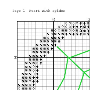 May include: A black and white cross stitch pattern with a green heart and a spider. The pattern includes black squares, white diamonds, and black arrows. The text "Page 1 Heart with spider" is at the top of the image.