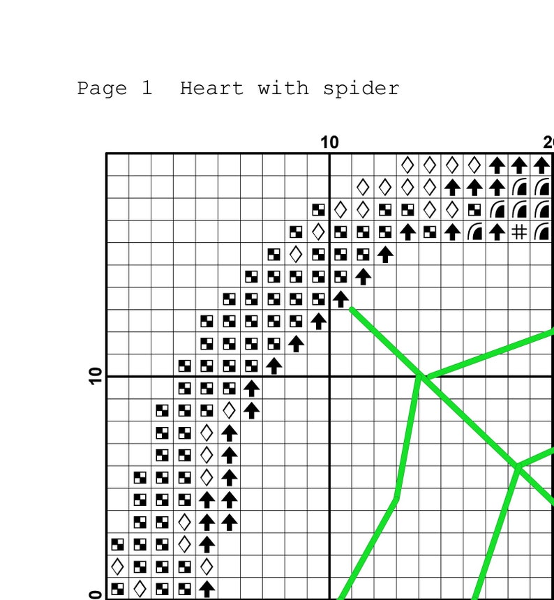 May include: A black and white cross stitch pattern with a green heart and a spider. The pattern includes black squares, white diamonds, and black arrows. The text "Page 1 Heart with spider" is at the top of the image.