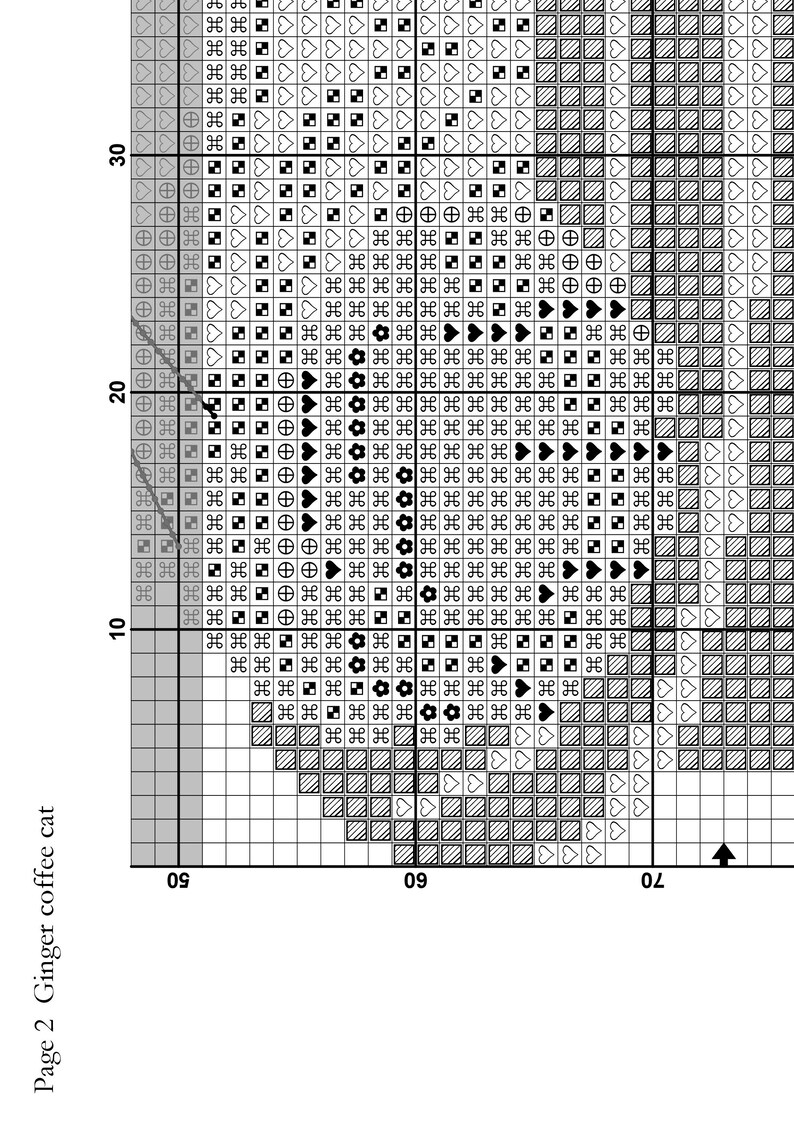 Korsstygnsmönster med ingefärakatt och kaffekopp (PDF-mönster) bild 3
