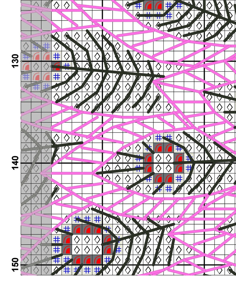 May include: A close-up of a cross-stitch pattern with black, pink, and gray thread. The pattern features a repeating design of leaves and flowers.