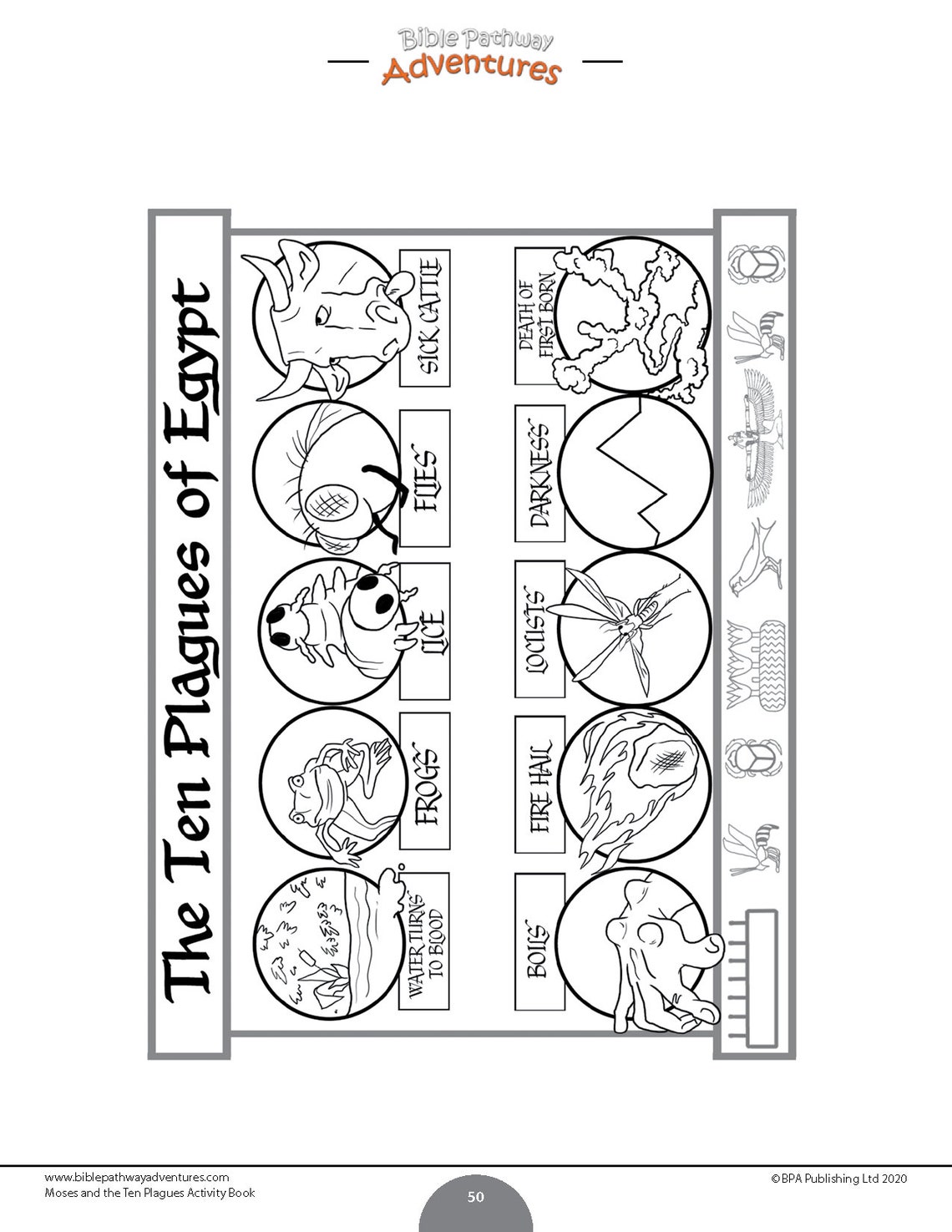 The Passover Story Activity Books & Lesson Plans BUNDLE | Etsy