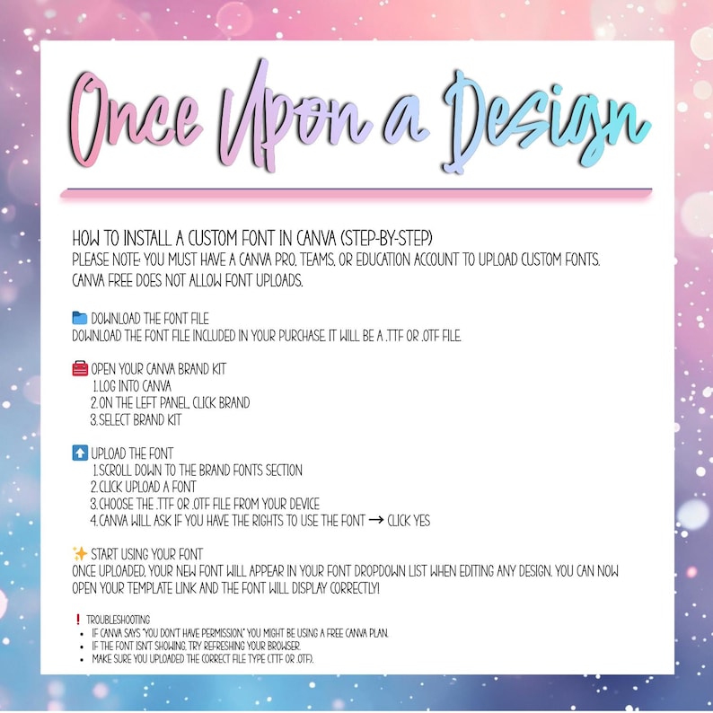 May include: A white and pink instructional guide titled "Once Upon a Design" with step-by-step instructions on how to install a custom font in Canva. The guide includes troubleshooting tips and font file information.