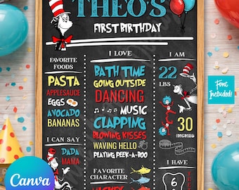 Póster de cumpleaños conmemorativo del Gato con Sombrero del Dr. Seuss, plantilla editable de Canva Pro (18x24, fuente incluida)