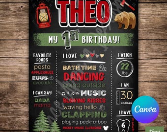 Póster de cumpleaños "One Happy Camper Milestone", plantilla editable de Canva Pro (18x24, fuente incluida)