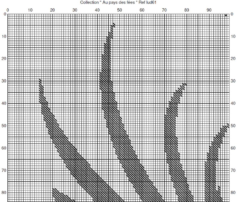 Fairy-Monochrome-Cross stitch pattern-PDF instant download F\u00e9e-Monochrome-Grille point de croix-PDF instantan\u00e9