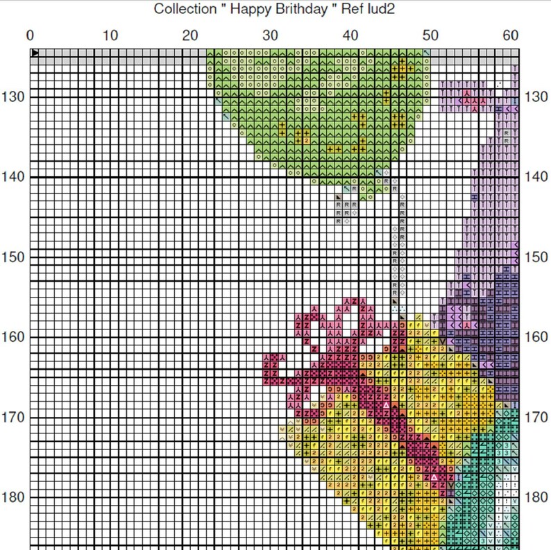 Counted Cross Stitch Pattern Happy Birthday Two Years Grille Point De Croix Compt U00e9 Anniversaire Deux Ans Kits Kits How To Dolphinchat Ai