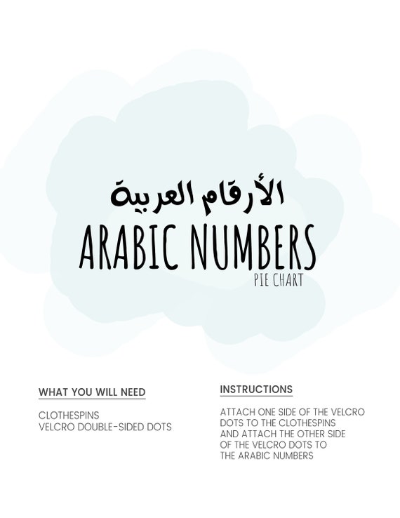 Arabic Numbers Chart