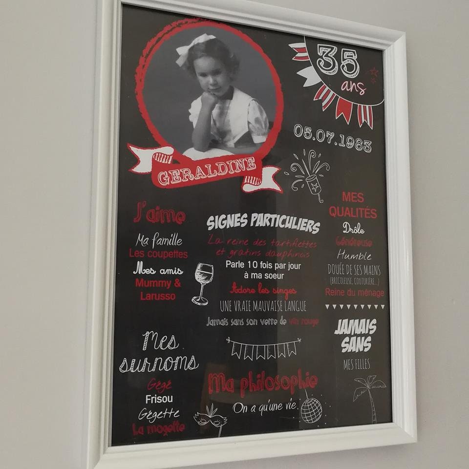 Affiche d'anniversaire à Imprimer Sois Même