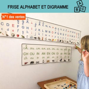 Puede incluir: Dos carteles educativos horizontales de pared con el alfabeto y digramas fonéticos en francés. El cartel superior muestra letras mayúsculas y minúsculas con ilustraciones. El cartel inferior enumera sonidos fonéticos con iconos.