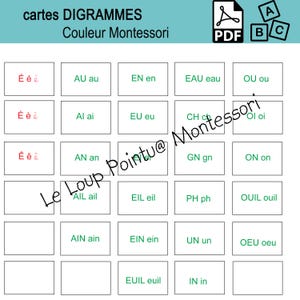 May include: A set of flashcards for learning, featuring the text "cartes DIGRAMMES Couleur Montessori." Each card displays a two-letter combination in green or red, such as "AU au" and "É é ê." The image includes a PDF icon.