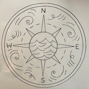 May include: A black and white compass with a star design and waves in the center. The compass points north, south, east, and west.