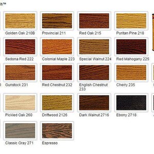 Pu&ograve; includere: Una tabella di 18 colori diversi di tinta per legno di Minwax Wood Finish. I colori sono disposti in una griglia di sei colonne e quattro righe. Ogni colore &egrave; etichettato con un nome e un numero. La tabella &egrave; stampata su uno sfondo bianco.