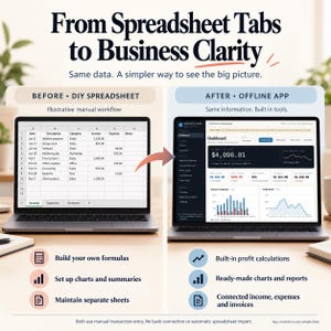 May include: A comparison graphic titled From Spreadsheet Tabs to Business Clarity. The left side shows a laptop with a manual spreadsheet, while the right side displays a laptop with an app dashboard showing financial data and charts.