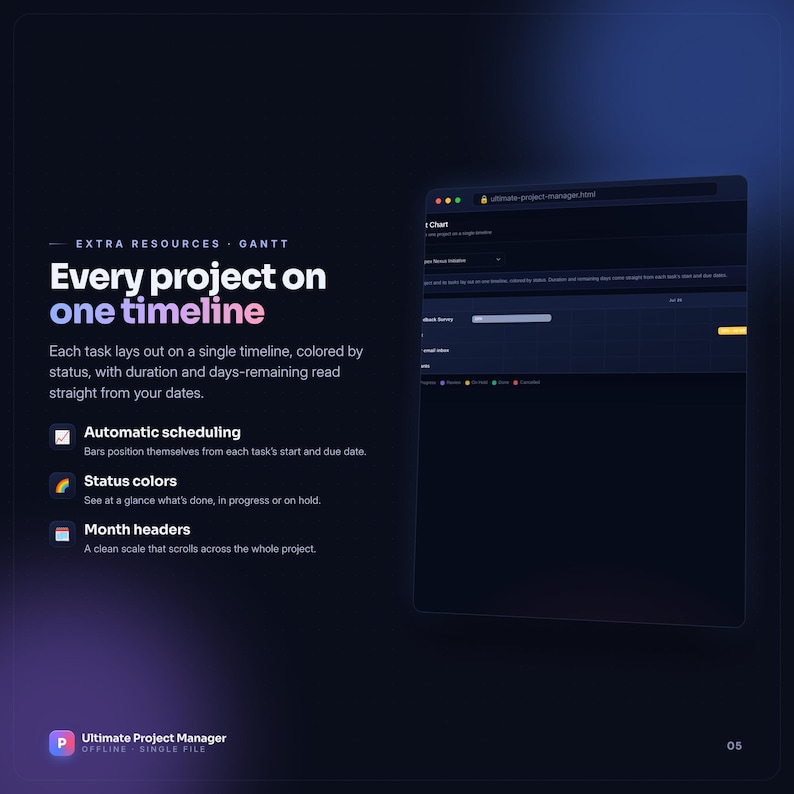 Project Manager HTML App, Project Planner, Task Tracker, Team Manager ...