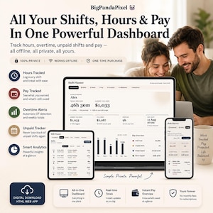 May include: A digital shift planner app displayed on a laptop, tablet, and smartphone. The interface shows hours, pay, and overtime tracking. Text includes 'BigPandaPixel', 'All Your Shifts, Hours & Pay In One Powerful Dashboard', and 'Simple. Private. Powerful.'