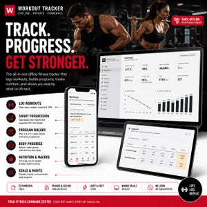 Workout Tracker App, Fitness Dashboard, Gym Progress Log, Macro Calculator, Weight Loss, RM PR Tracker & Program Builder, No Subscription