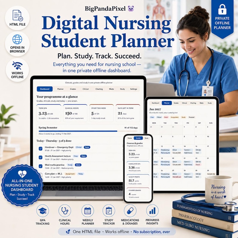 May include: A digital nursing student planner displayed on a laptop, tablet, and smartphone screen. The interface shows academic dashboards, calendars, and grade trackers. Text includes BigPandaPixel, Digital Nursing Student Planner, and Plan. Study. Track. Succeed.