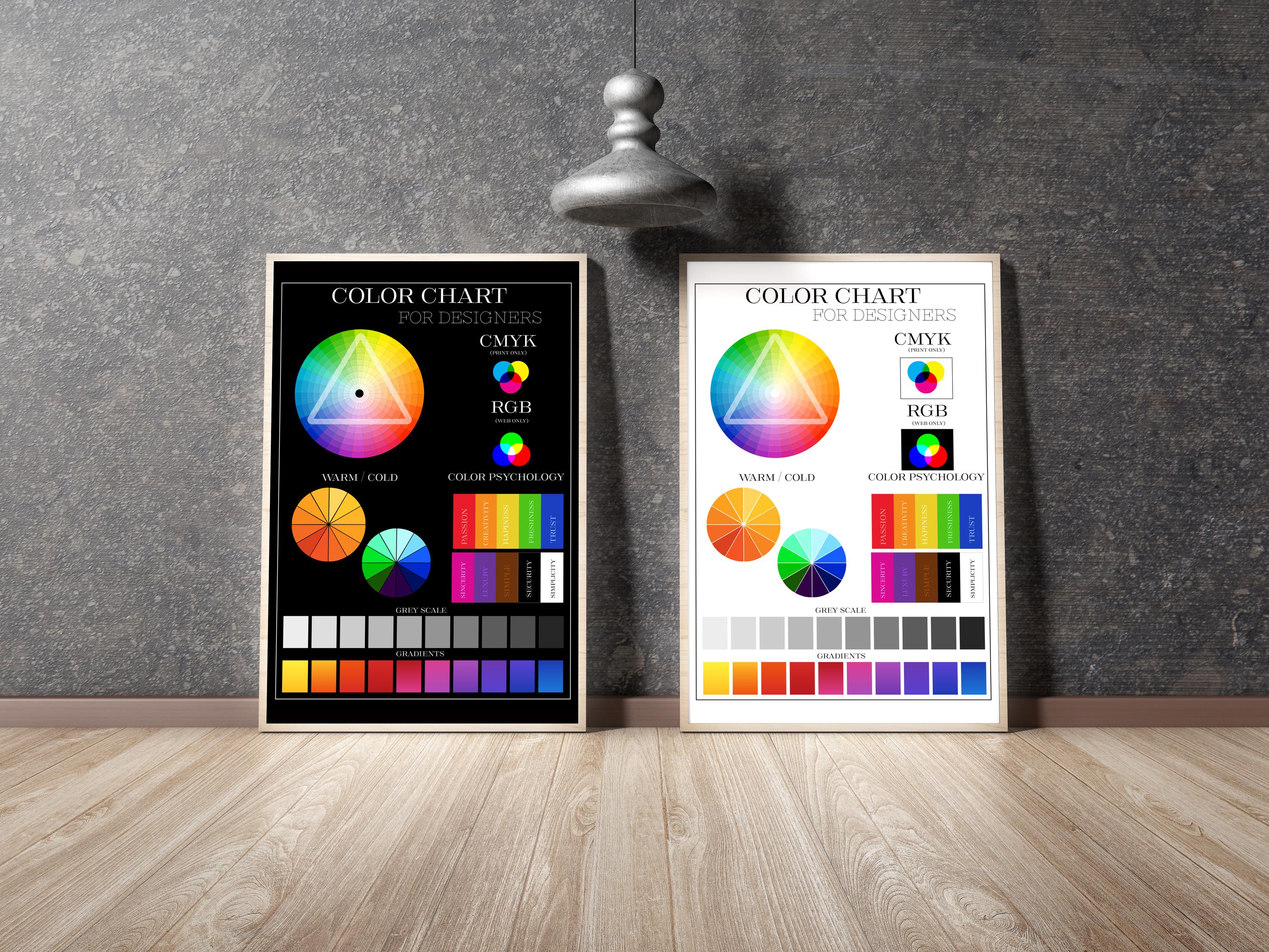 Rgb Poster Examples Digital Color Chart Poster | RGB & CMYK Printable (A3, A4, A5) - Etsy