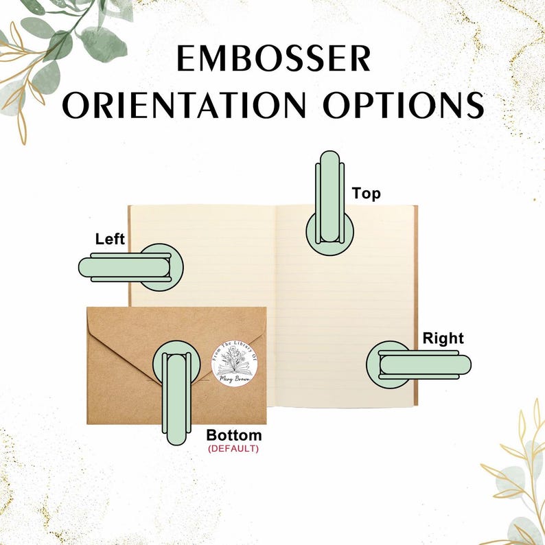 May include: Diagram showing four different orientations for an embosser. The embosser is shown in a green color. The orientations are labeled "Top", "Right", "Left", and "Bottom (DEFAULT)".
