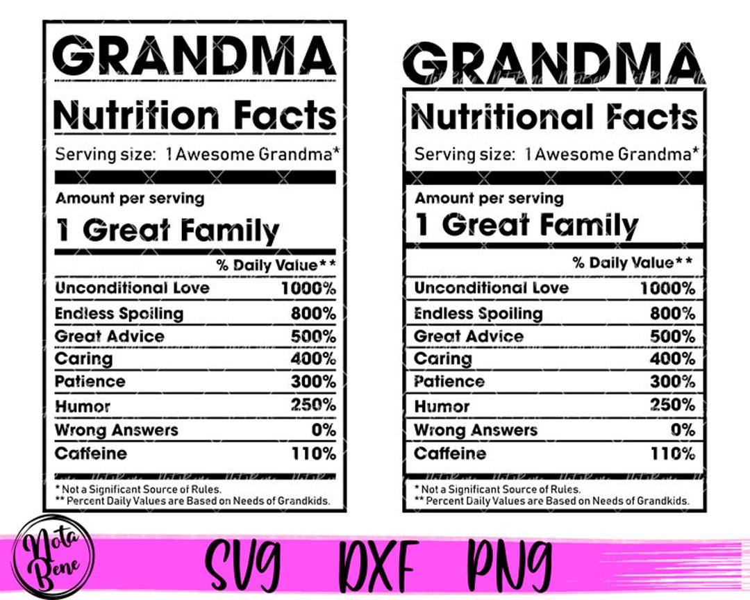 Grandma Nutrition Facts 2 SVG Cut File, Grandmother Nutritional Facts