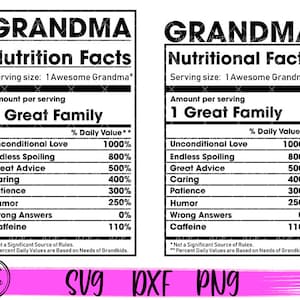 Fichier de la valeur nutritive grand-mère 2 SVG, valeur nutritive grand-mère Svg Nana cadeau Fête des mères Svg Cricut grand-mère Svg sublimation PNG