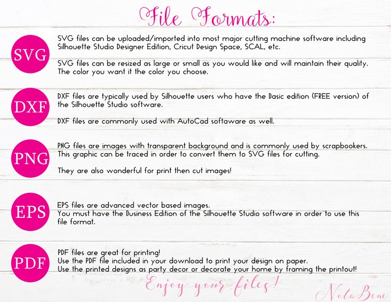 Download Clip Art Floral Heart Svg Cut File Heart Frame Clipart Svg Floral Flourish Heart Cricut Heart Monogram Svg Vinyl Decal Png Dxf Valentine S Day Svg Art Collectibles