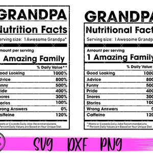 Grand-père valeur nutritive SVG, valeur nutritive grand-père svg, svg cadeau grand-père drôle, fichier de coupe Cricut, sublimation PNG