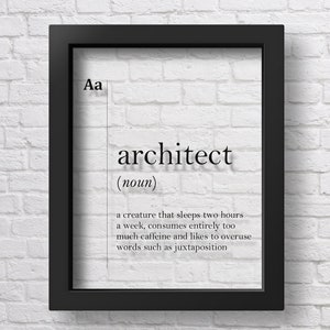 TRANSPARENT Architect Definition Print, Architect Gift, Architect Office Decor, Dictionary Scandinavian Wall Art