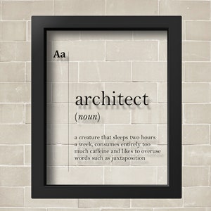 TRANSPARENT Architect Definition Print, Architect Gift, Architect Office Decor, Dictionary Scandinavian Wall Art image 2