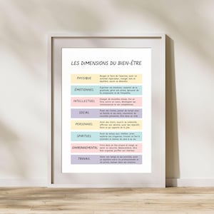 Printable Wellness Poster in French, Mental Health Poster, Wellness Wall Art, Therapy Poster, Office Decoration