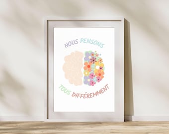 Poster We all think differently in French, Mental Health, Wellness wall art, Office work decoration, Therapy, Neurodiversity