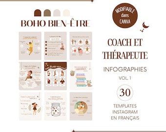 Boho Wellness - French Instagram Infographic Templates, French Coach Canva Templates, Holistic Wellness Post