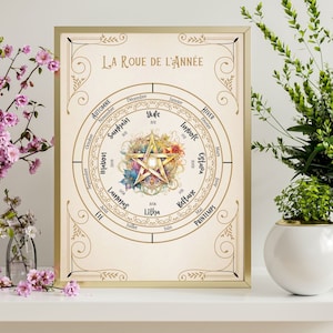 Das Rad des Jahres zum Ausdrucken, druckbares Poster, heidnisches Kunstposter, esoterisches Hexengeschenk | Sabbath Wicca, Hexerei