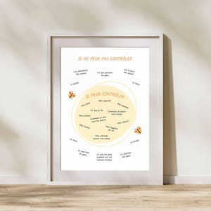 Printable Circle of Control Poster in French, Mental Health Poster, Wellness Wall Art, Therapy Poster, Office Work Decoration