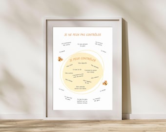 Printable Circle of Control Poster in French, Mental Health Poster, Wellness Wall Art, Therapy Poster, Office Work Decoration