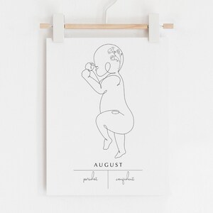 Augustus Geboortemaand Print, Geboortemaand Bloem, Geboortemaand Baby statistieken, Geboortemaand, Kwekerij Prints, Kwekerij Kunst aan de Muur, Kwekerij Geboorte statistieken