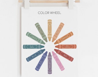 May include: A printable color wheel poster with the text "COLOR WHEEL" at the top. The poster features a circle with 12 crayon-shaped segments, each labeled with a color name: red, orange, yellow, green, blue-green, blue, blue-violet, violet, red-violet, red-orange, orange-yellow, and yellow-green.