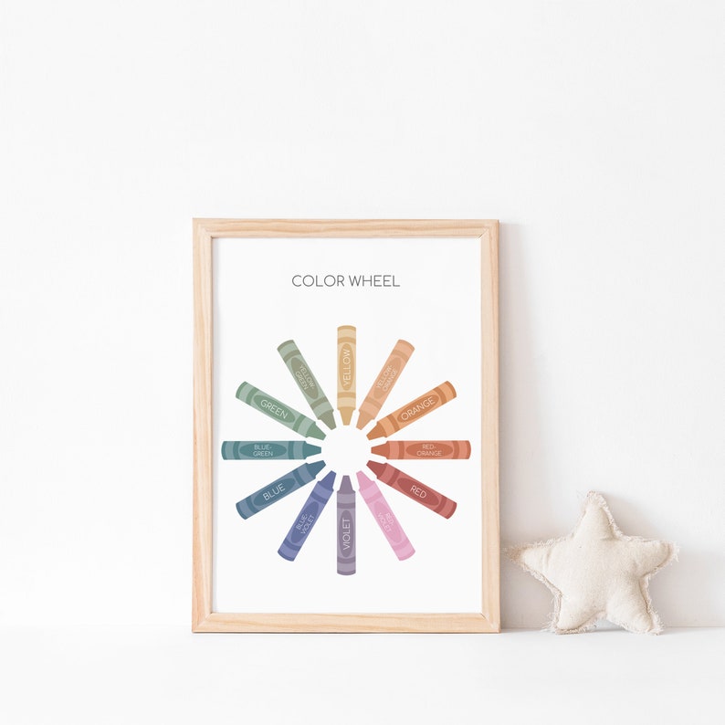 Color Wheel Poster Educational Color Print Crayon Colors | Etsy