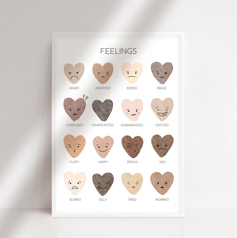 Feelings Chart for Kids Classroom Print Montessori - Etsy