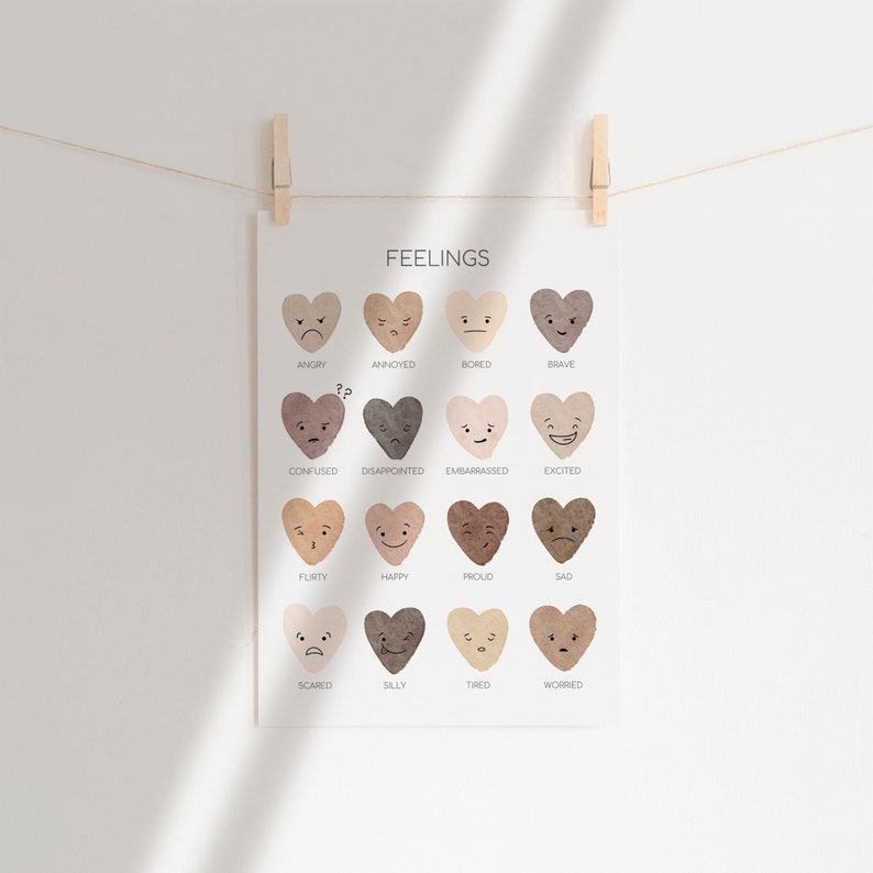 Feelings Chart for Kids Classroom Print Montessori - Etsy