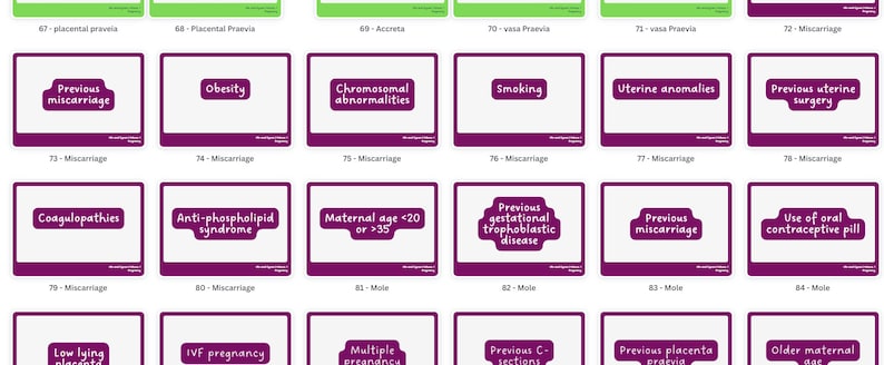 Obs and Gynae - Pregnancy | UKMLA AKT | Revision Flashcards | Card Game ...